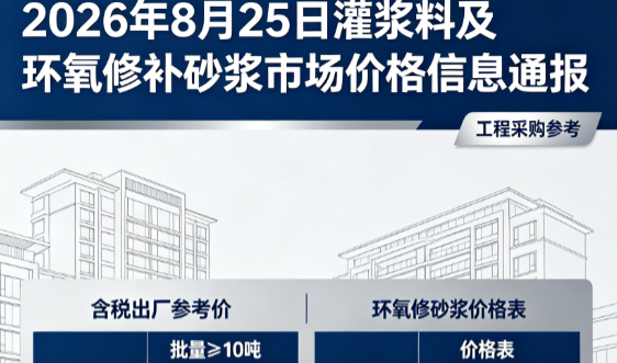 乌鲁木齐2026年8月25日灌浆料及环氧修补砂浆市场价格信息通报